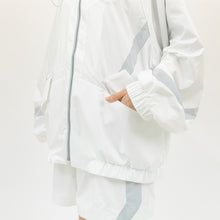 画像をギャラリービューアに読み込む, 安全撥水パーカー(ホワイト)