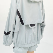 画像をギャラリービューアに読み込む, 安全撥水パーカー(グレー)